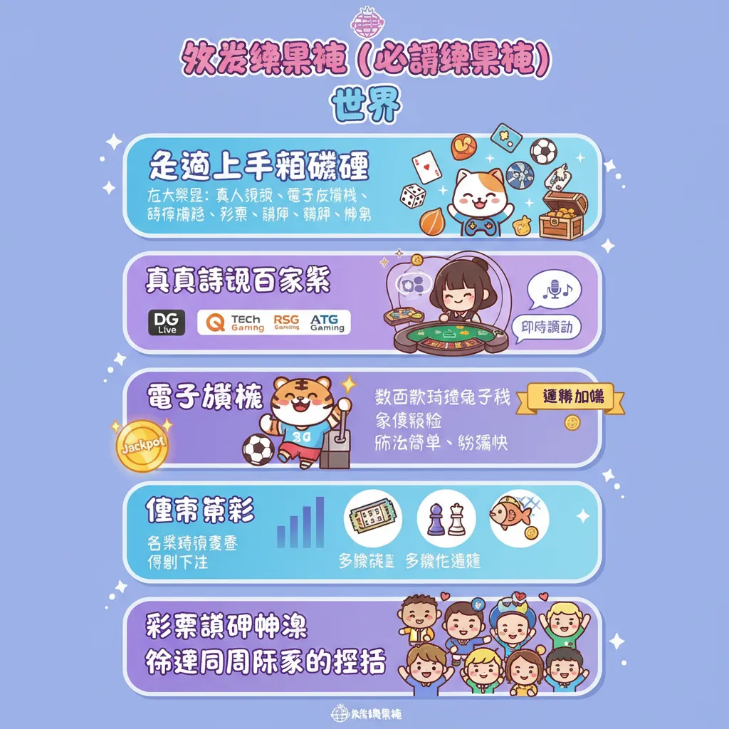 玖發娛樂城遊戲種類與安全性：百家樂、老虎機到體育博彩，上千款遊戲任你選