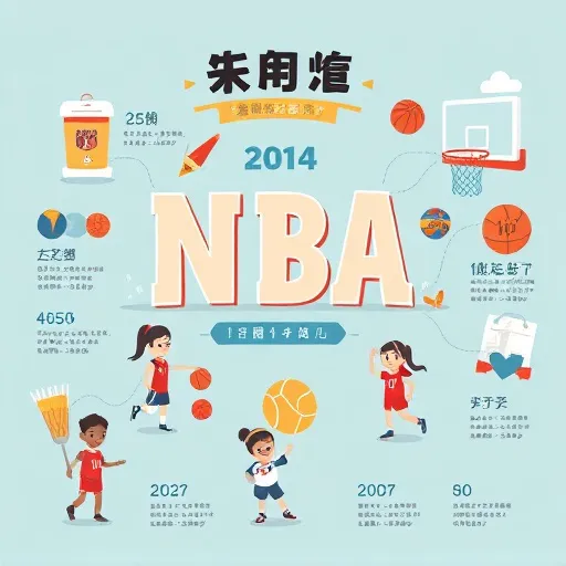 免費頻道vs付費服務，NBA線上看的串流平臺怎麼挑？